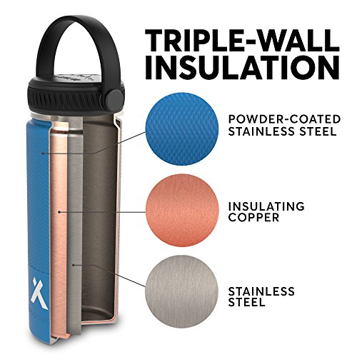Bear Grylls Triple Wall Vacuum Insulated Water Bottle for 12 Hours Hot | 24 Hours Cold, BPA Free 5